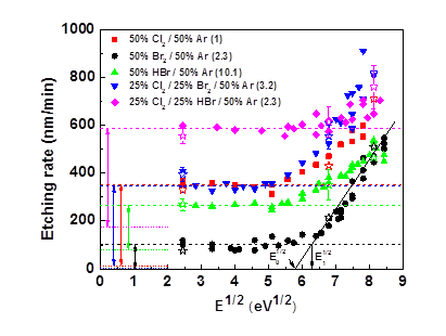 economou-fig-2.gif