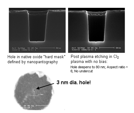 economou-hole.jpg