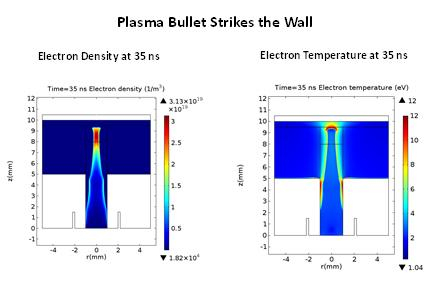 Plasma Bullet Strikes the Wall